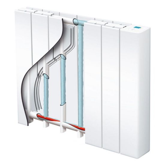 Снимка на Конвекторен радиатор Accessio Digital 1000W