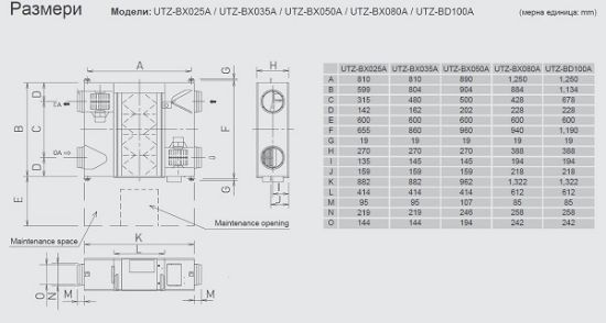 Снимка на Рекуператор General Fujitsu UTZ-BD050C