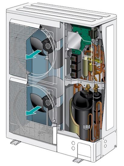 Снимка на Термопомпа Atlantic ALFEA EXCELLIA A.I. TRI 16 Kw - отопление, охлаждане и БГВ